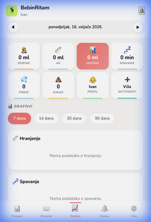 Grafovi